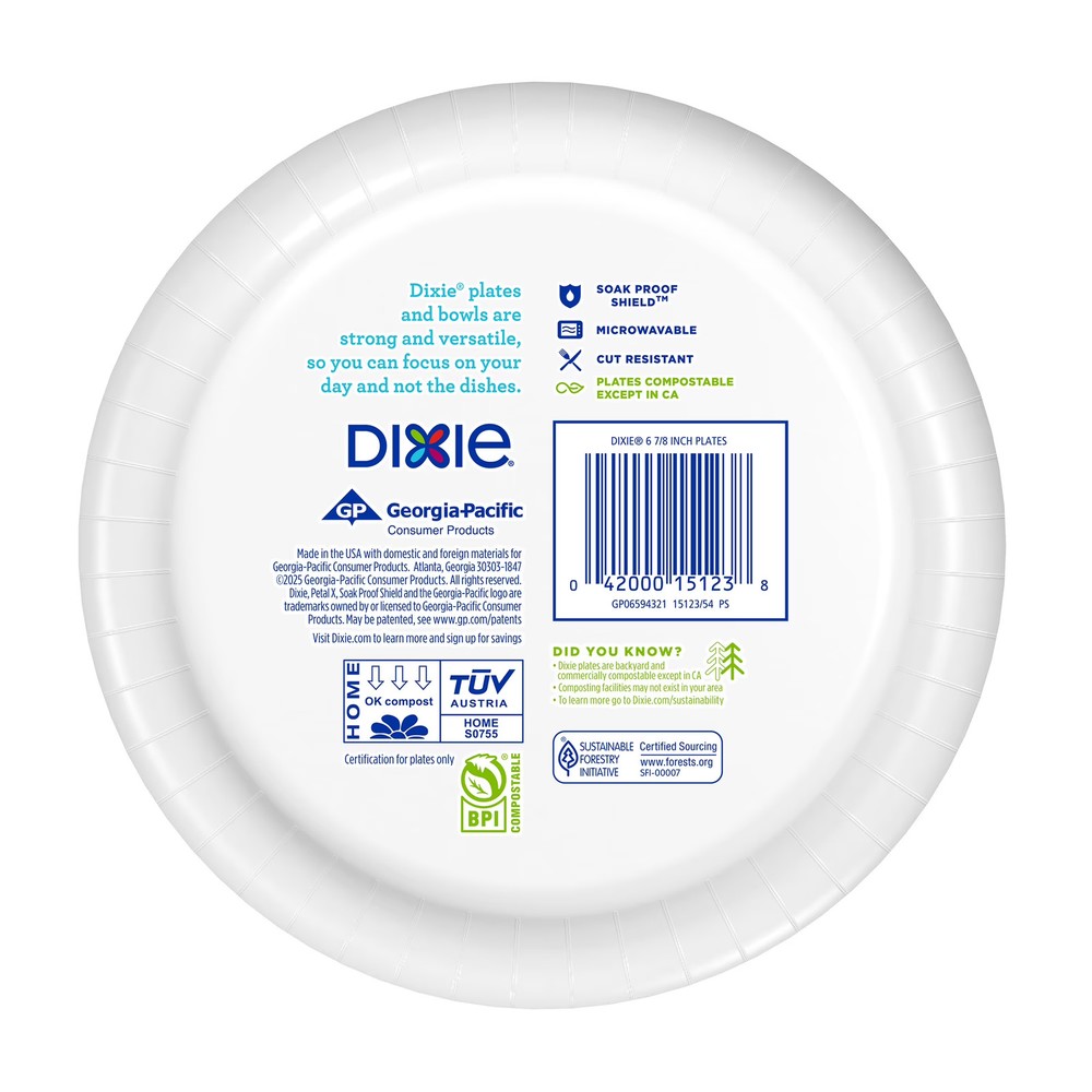 Disposable Paper Plates