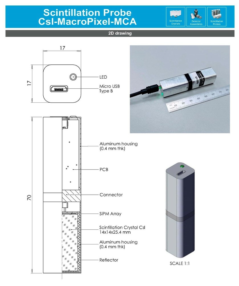 5.6% Solid state CsI Scintillation Gamma Spectrometer with digital MCA