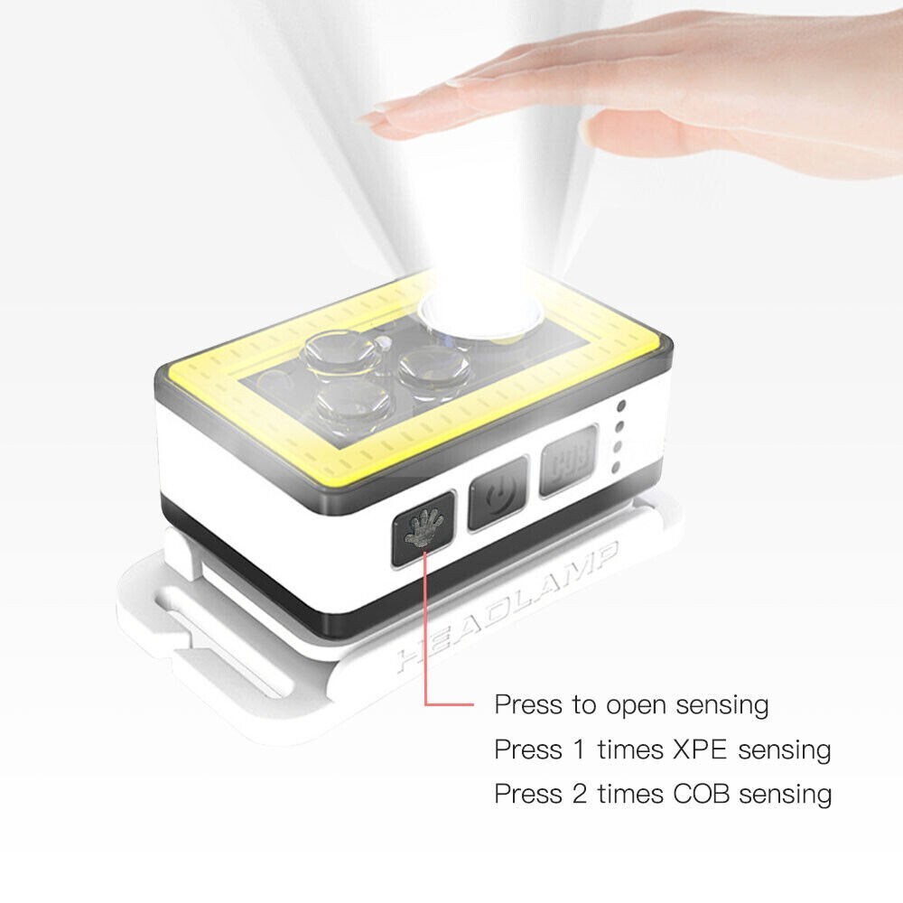 Headlamp Flashlight,Lumen Ultra-Light Bright LED Rechargeable Headlight,11 Modes