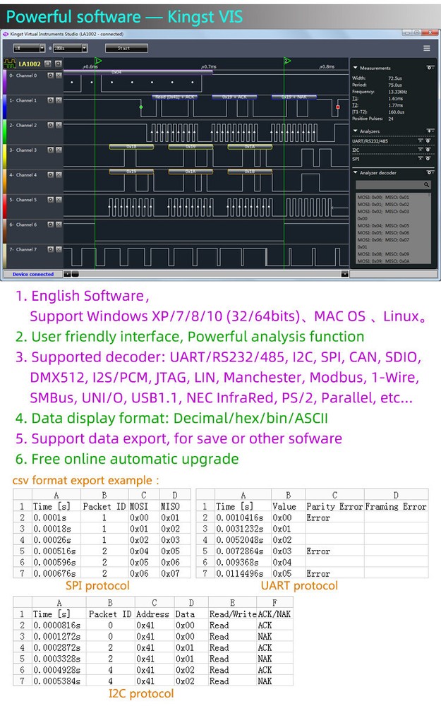New LA2016 USB Logic Analyzer 200M MAX Sample Rate 16Channels 2M PWM