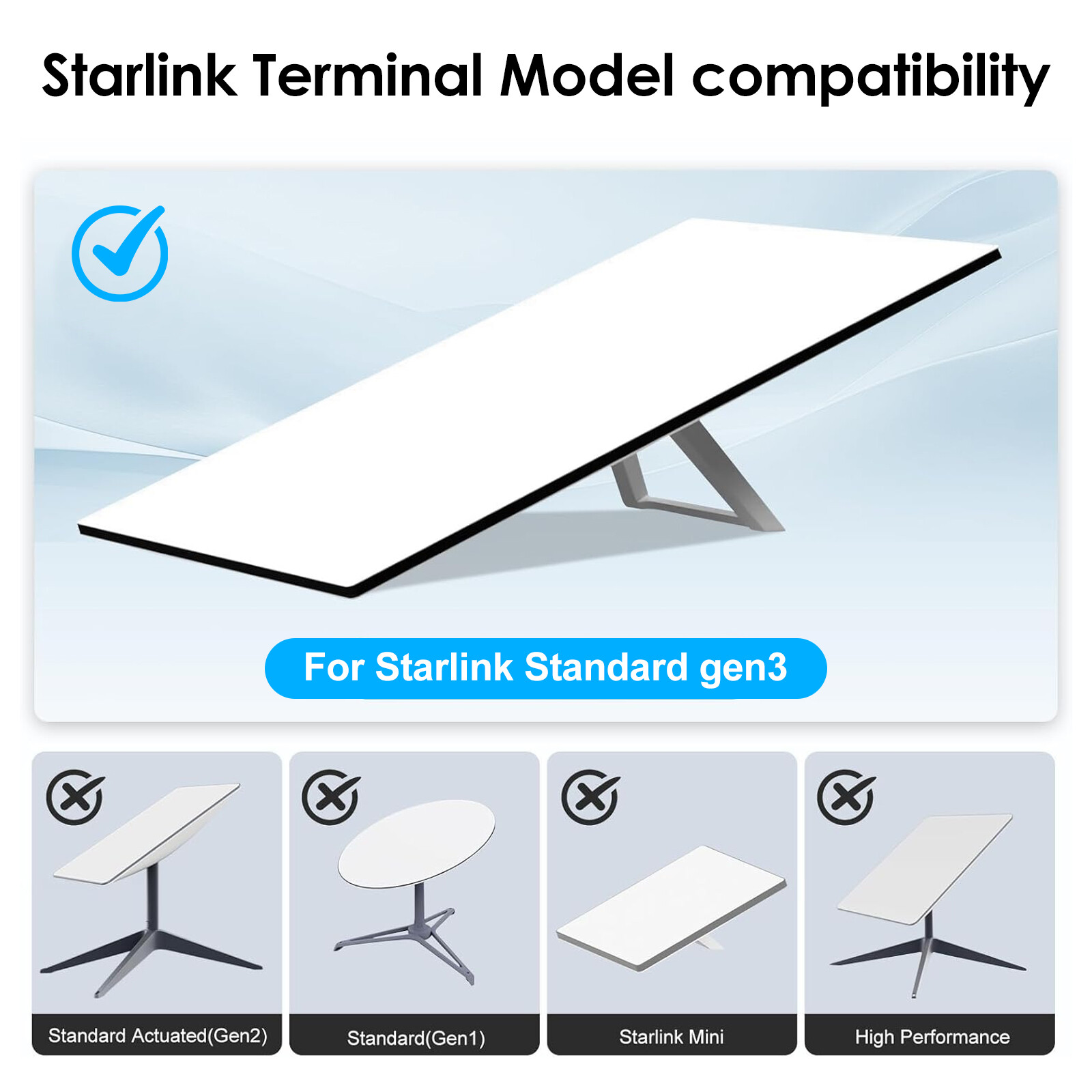 Starlink Gen 3 Mount Starlink V3 Mesh Router Wall Mount & Power Supply Brackets