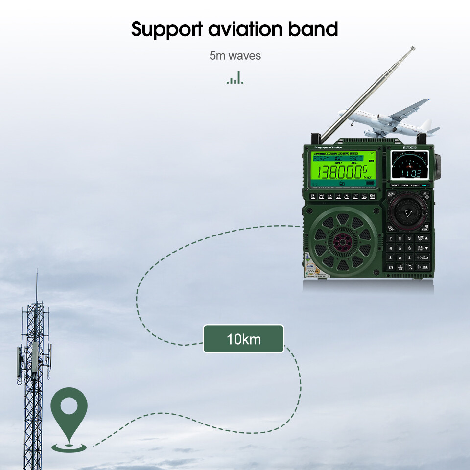 Retekess TR113 Portable AM/FM Full Band Ham Radio Backlight APP Control Camping