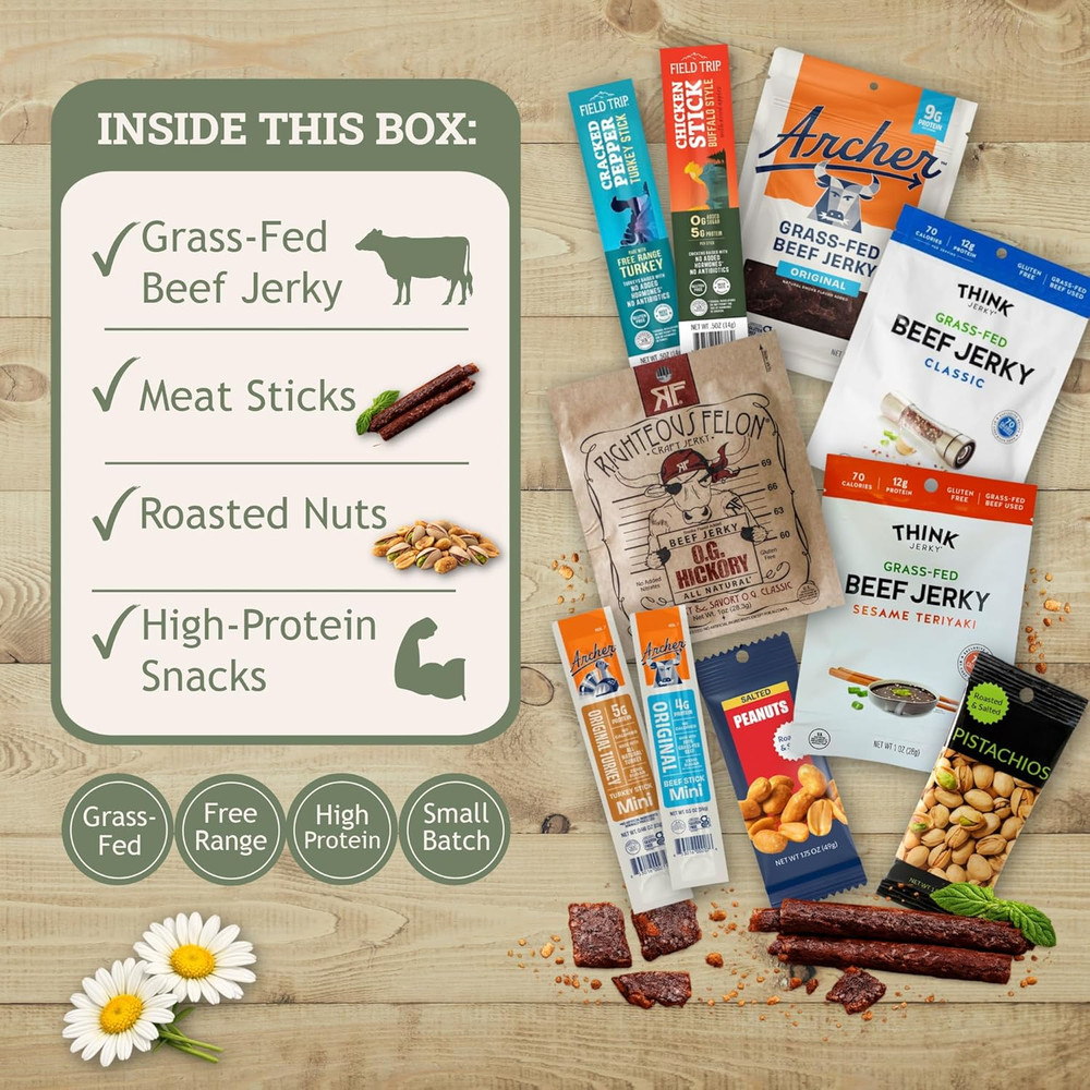 Jerky Easter Basket – Prefilled Gift Box with Jerky, Meat Sticks & Nuts, High Pr