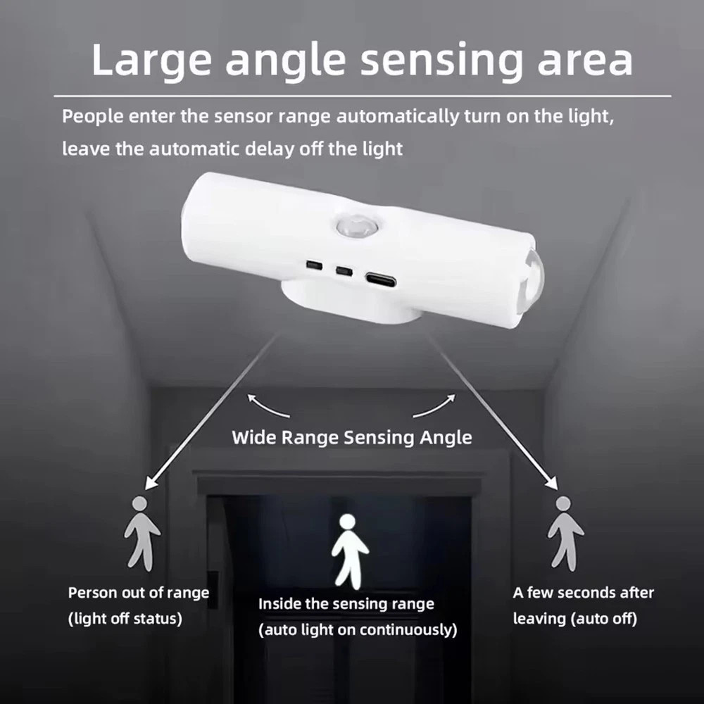 2x Rechargeable Smart LED Motion Sensor Ambient Light, Motion Sensor Night Light