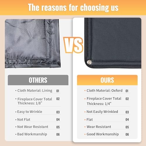 Magnet Fireplace Cover Draft Blocker, Fireplace Blanket for 39"x32" Fireproof