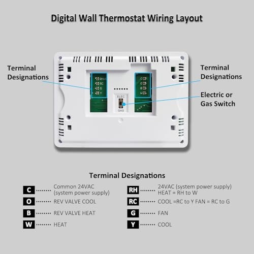 NonProgrammable Thermostat for House, Digital Energy-Saving Blue