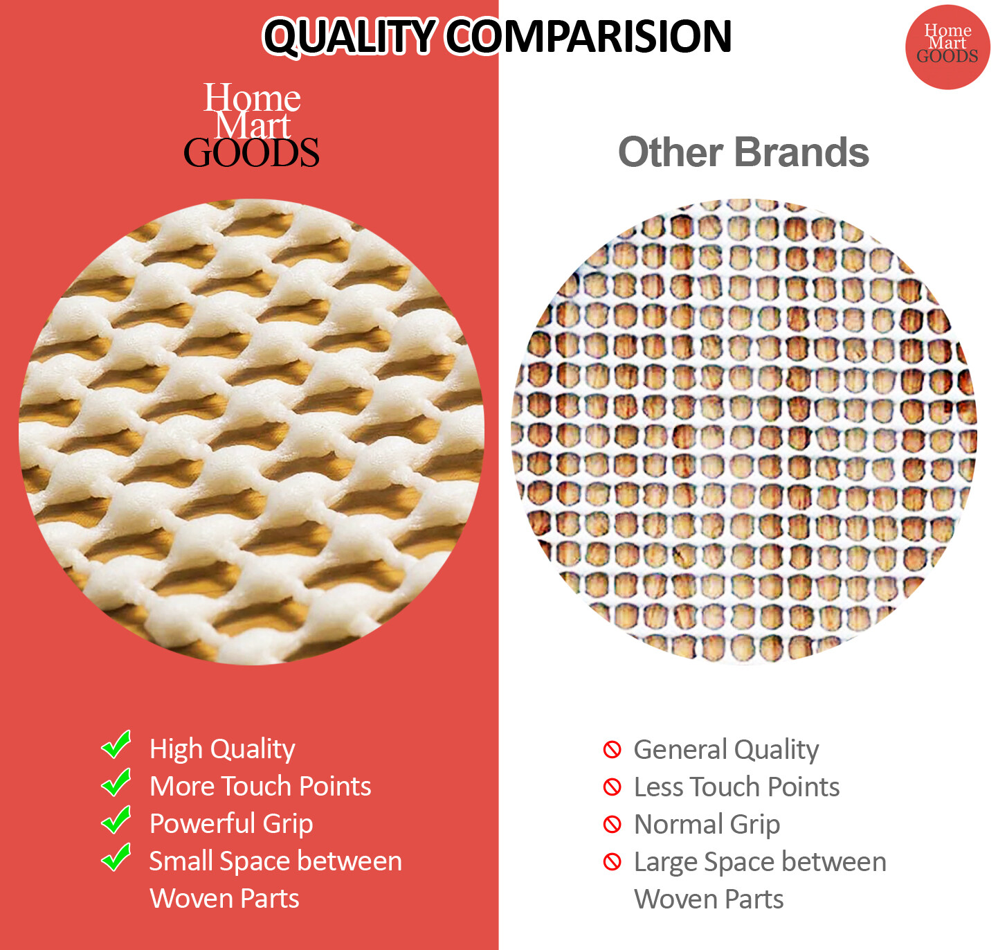 Strong Grip Non-Slip Area Rug Pad (Thickness of 0.125") No Sliding No Moving Rug