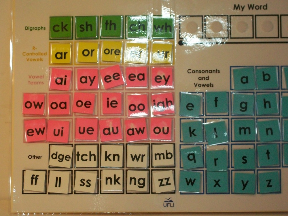 Ufli Word Work Mat