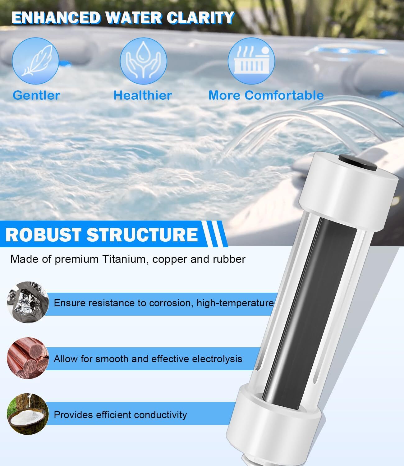 76078 Scepter Salt Cell for Hot Spring ACE Spas 25% Larger Plate Area 1HTWSEP01