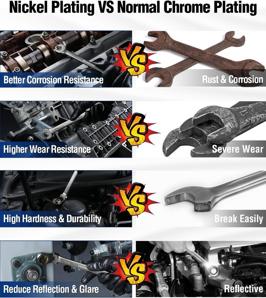 Precision 17mm Ratcheting Combination Wrench | Nickel Plated & Versatile