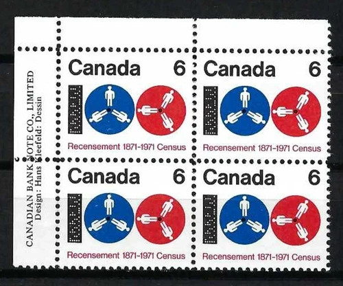 542  6¢  Census   Plate  Block   VFNH