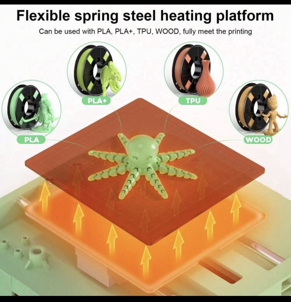 Tina2S Mini 3D Printer, 3D Printer With Wi-Fi Cloud Printing