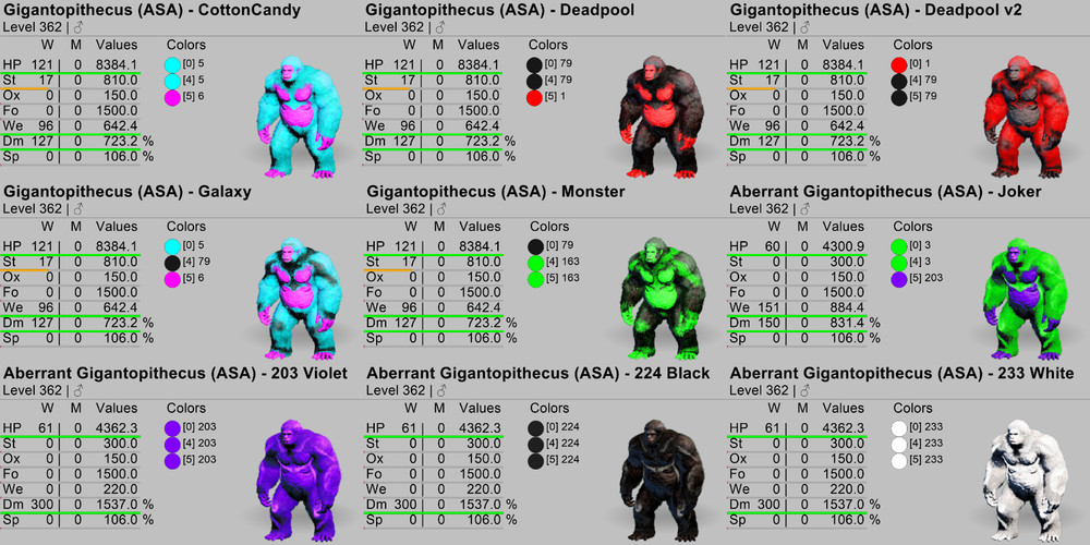 Gigantopithecus TOP STATS Level 362 Ark Survival Ascended Official PVE