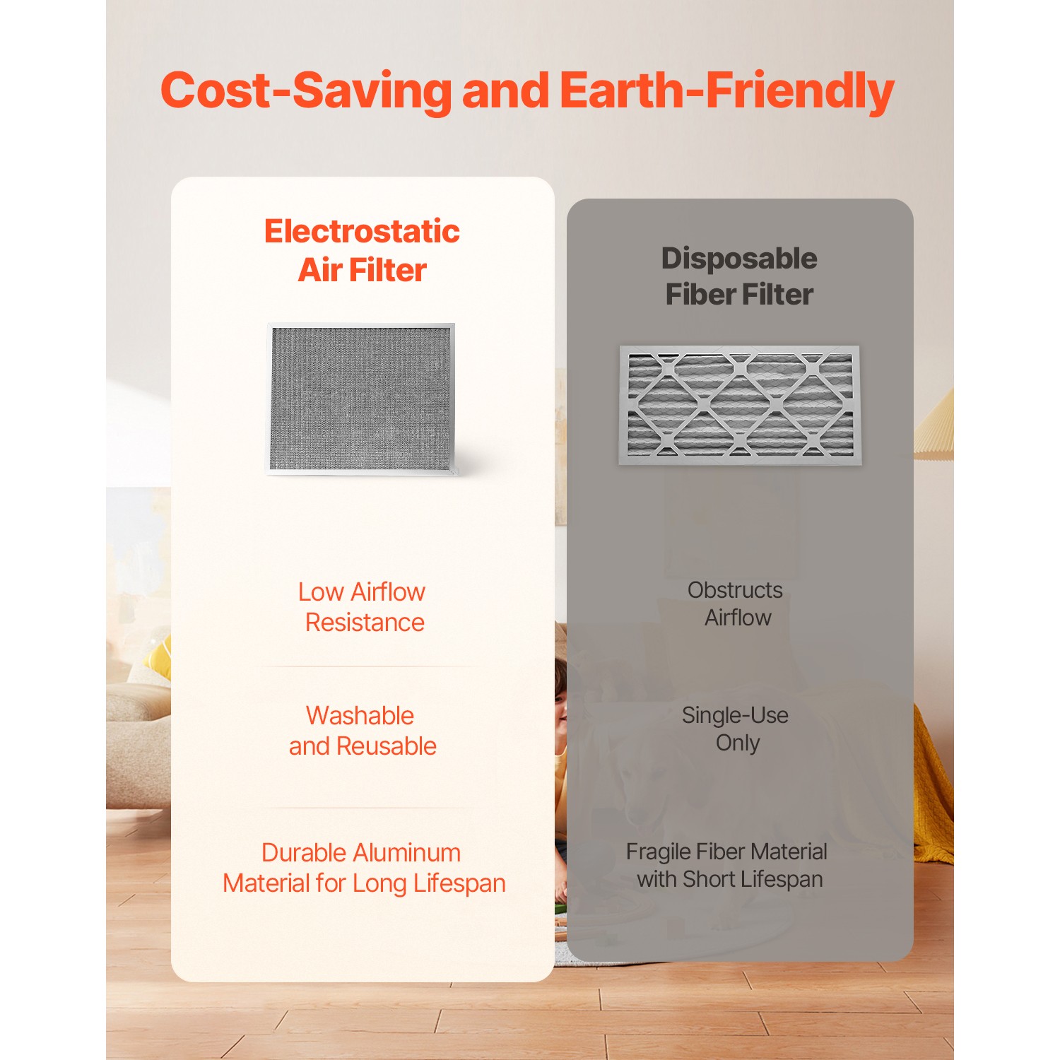 Permanent Washable Electrostatic Furnace AC Air Filter MERV 8 20x25"