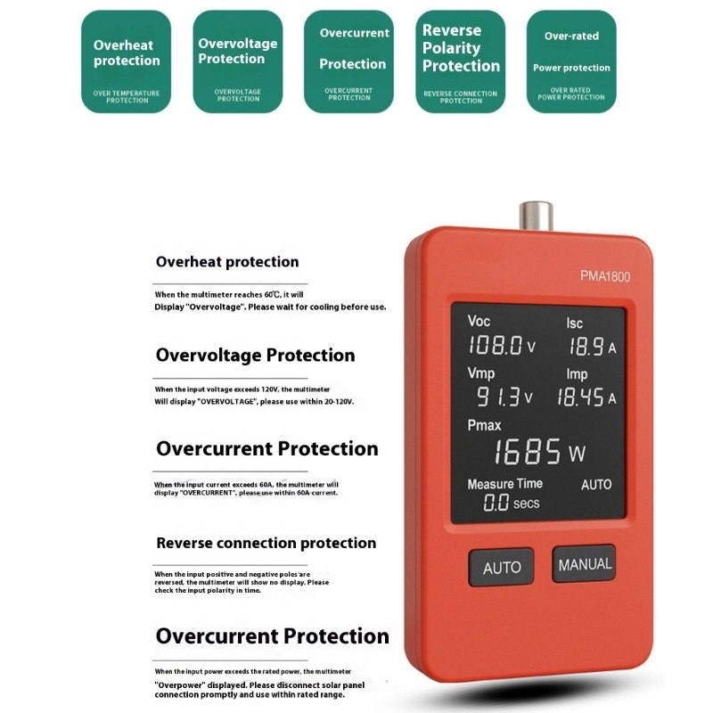 Thin Photovoltaic Panel Testing Tool Photovoltaic Systems Potential Current