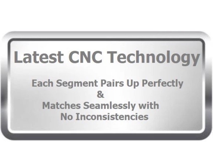 NEW 32.87” American Type 85° Press Brake Punch Die with Working Height: 3.78"