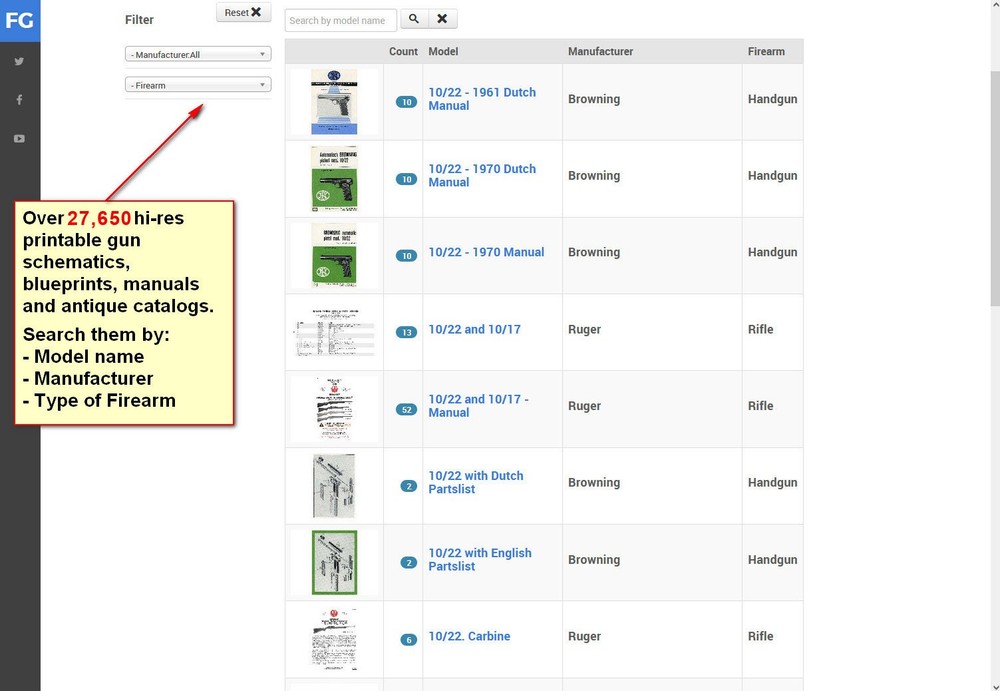 Firearms Guide 16th PRO Edition Flash Drive & Online Combo