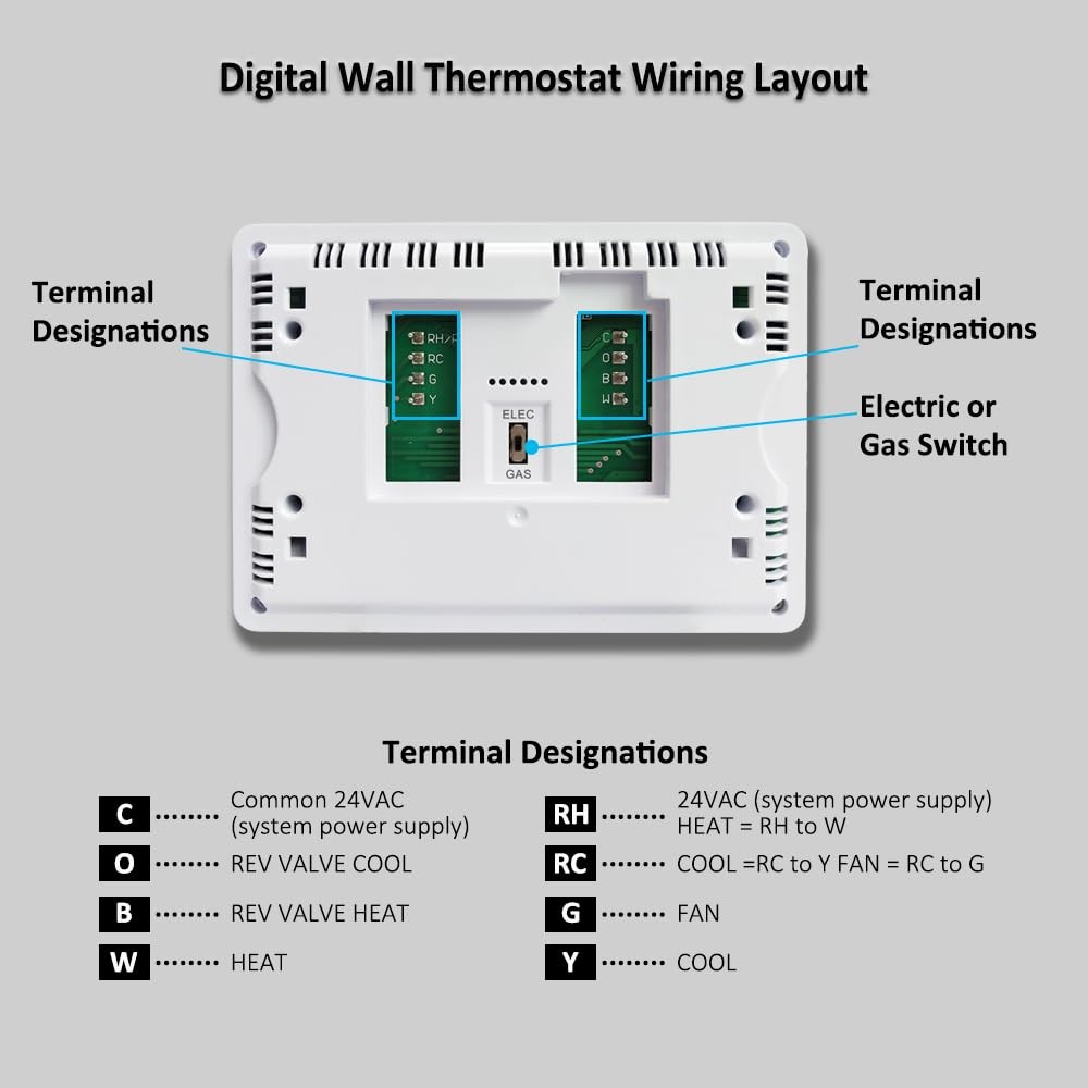 NonProgrammable Thermostat for Home,Single-Stage Systems,Digital Energy-Savin...