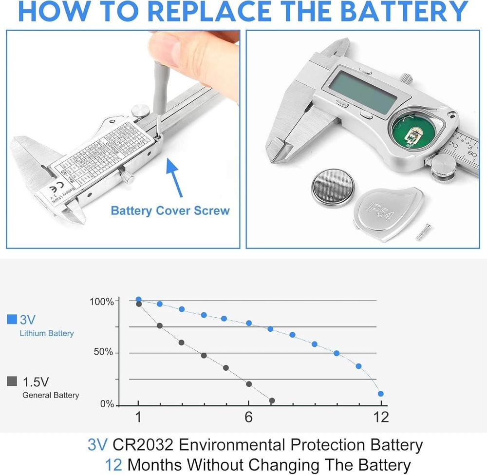 Industrial-Grade Digital Caliper, 3 Units Conversion-