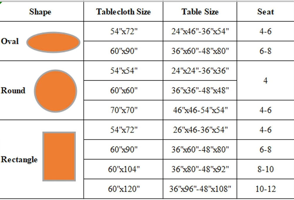 Clear Oval Table Cover Protector 60 x 90 Inches Oval Shape Plastic Transparent C