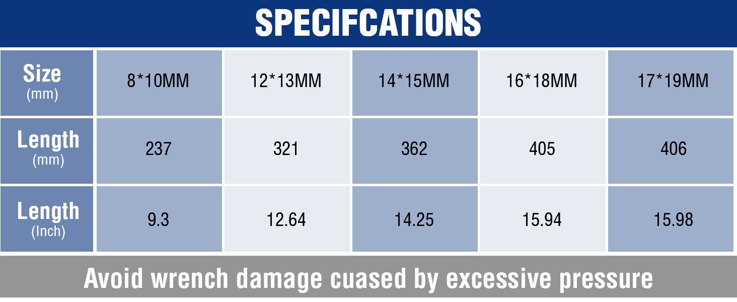 WORKPRO 5-piece Extra Long Flex-Head Ratcheting Wrench Set Anti-Slip w/Pouch NEW