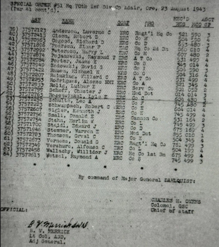 WW2 Minnesota Dog Tag Named To 29th Infantry Division/ 91st Infantry Division (2