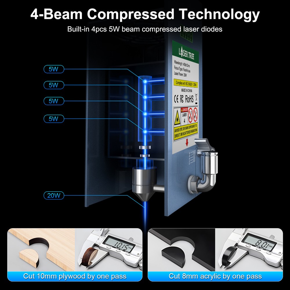 Laser Module 20W Optical Power Compatible with Laser Engraver Cutting Machine