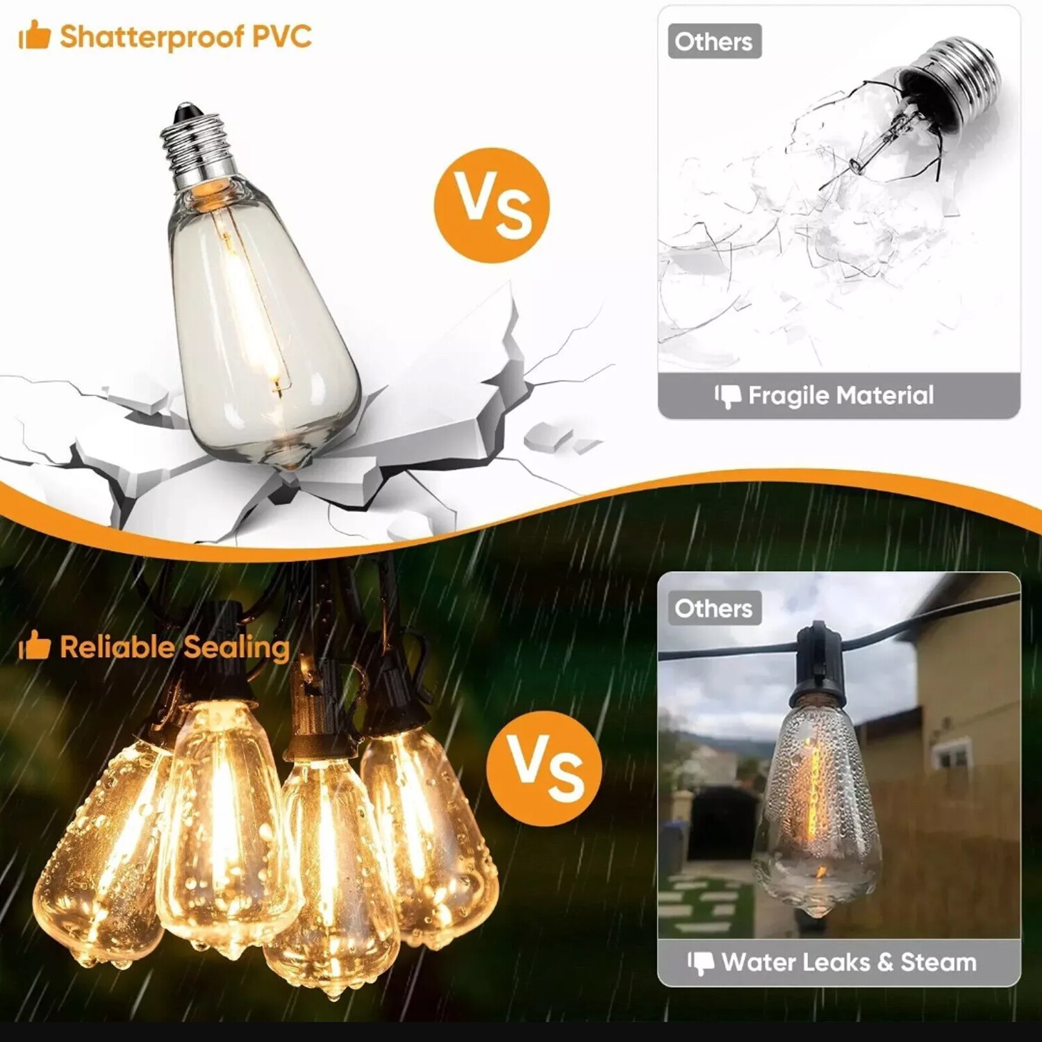 LED Outdoor String Lights, ST38 LED Patio Lights with E12 Edison Vintage Bulbs