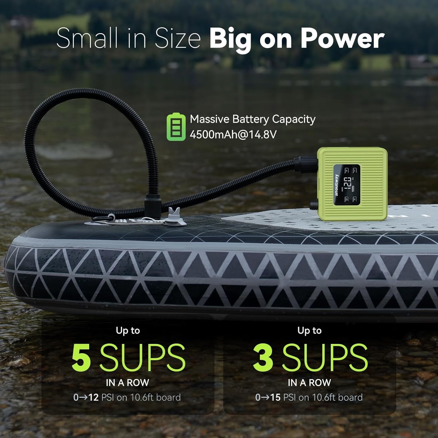 20PSI super mini Electric SUP Air Pump | Inflator for Paddle Board, kayak, boat
