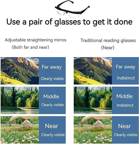 Adjustable Reading Glasses Dial Vision Readers Flex Focal Adjustable Eyeglasses
