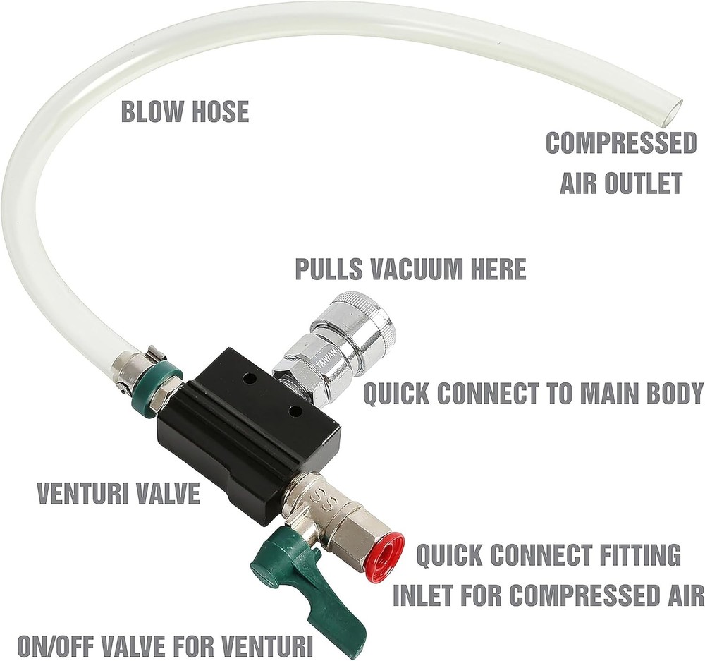 OEMTOOLS 24444 Cooling System Refiller AirEvac Kit,Quickly Refill Cooling System