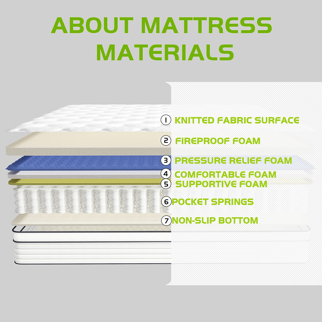 12" Mattress Full Queen King Size Gel Memory Foam Hybrid Spring Bed in a Box