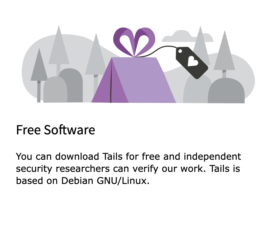 TAILS OS LINUX 6.8.1 Bootable USB Flash Drive, 64-Bit, Works on Mac & Windows PC