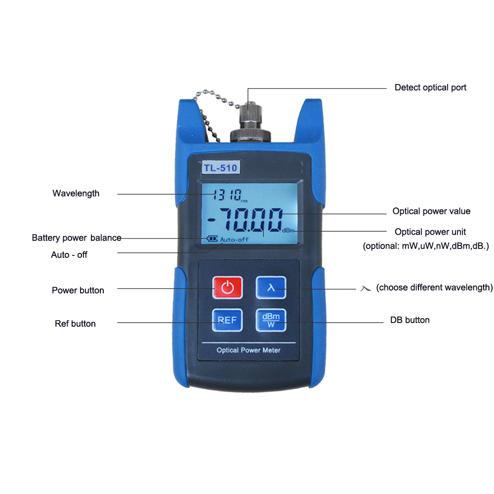 Fiber Optic Power Meter Tool Optical Tester Optical Light Source SC/FC Adapters