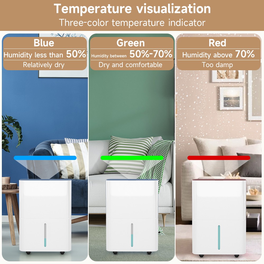High-Efficiency Dehumidifier for 2500 Sq. Ft