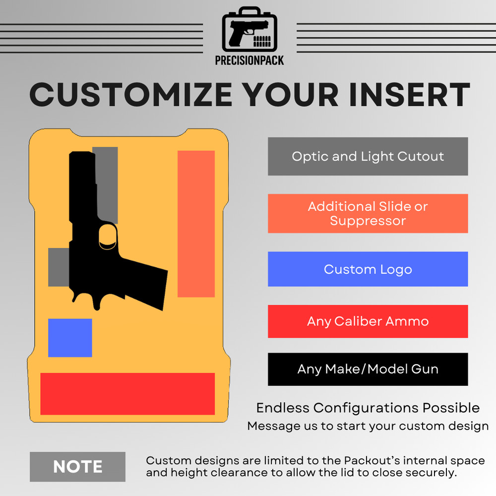 Springfield Echelon Full Size Insert for Milwaukee Packout - Holds Mags & Ammo