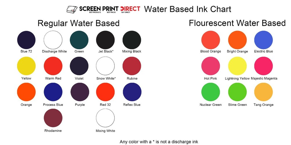 Ecotex® Electric Blue - Fluorescent Water Based Ink for Screen Printing