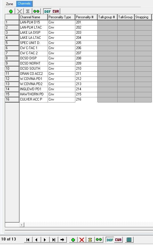 MOTOROLA XTS3K .MODEL 2.LAPD/SIMP/TAC, LAcoFD, LASD/CTAC, CHP LA/OC, LOB PD.GMRS