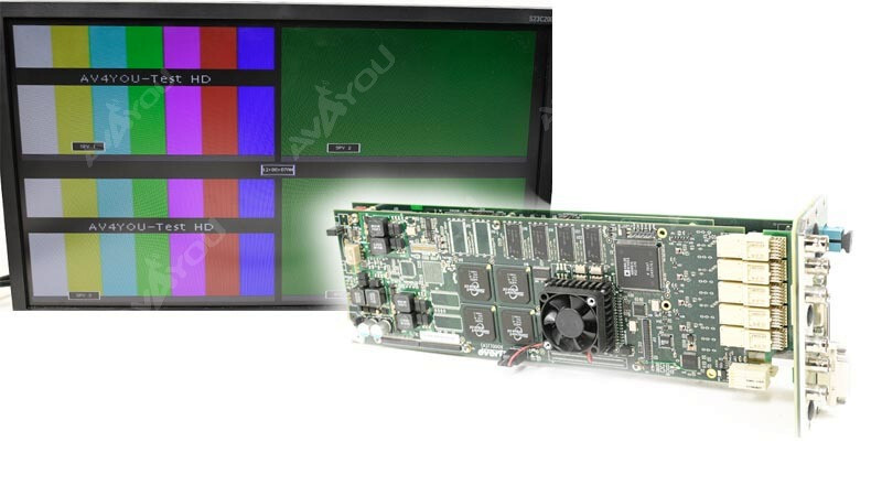 Evertz 7767VIP4-HSN 4 Input HD/SD/Analog/DVI HD Multiviewer + 3RU backplane