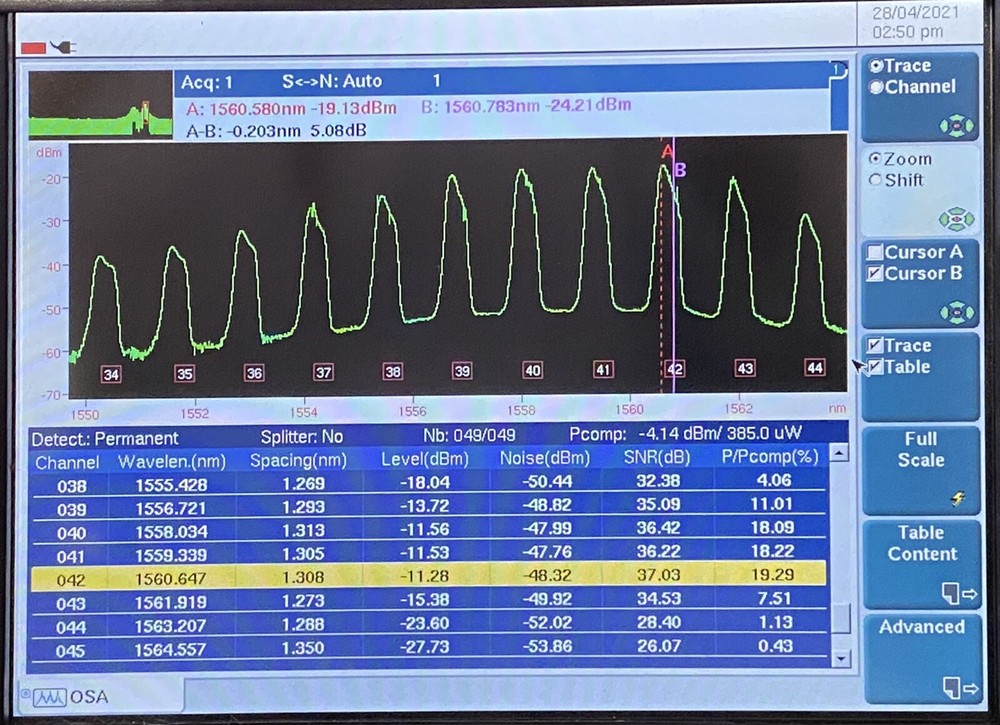 JDSU OSA-500R Portable Optical Spectrum Analyzer