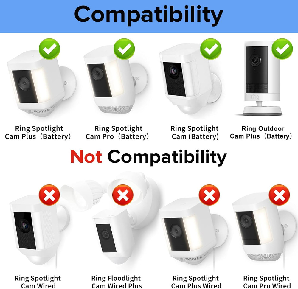 Adjustable Wall Mount for Ring Spotlight Cam Plus/Pro (Battery), 360°Degree Adju