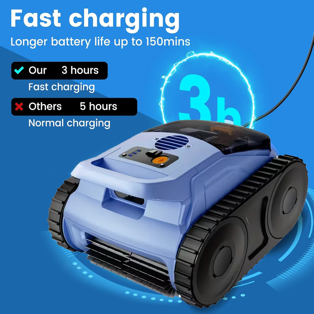 SAT 20Pro Robotic Pool Vacuum, Pool Cleaner Wall Climbing for Inground Pools