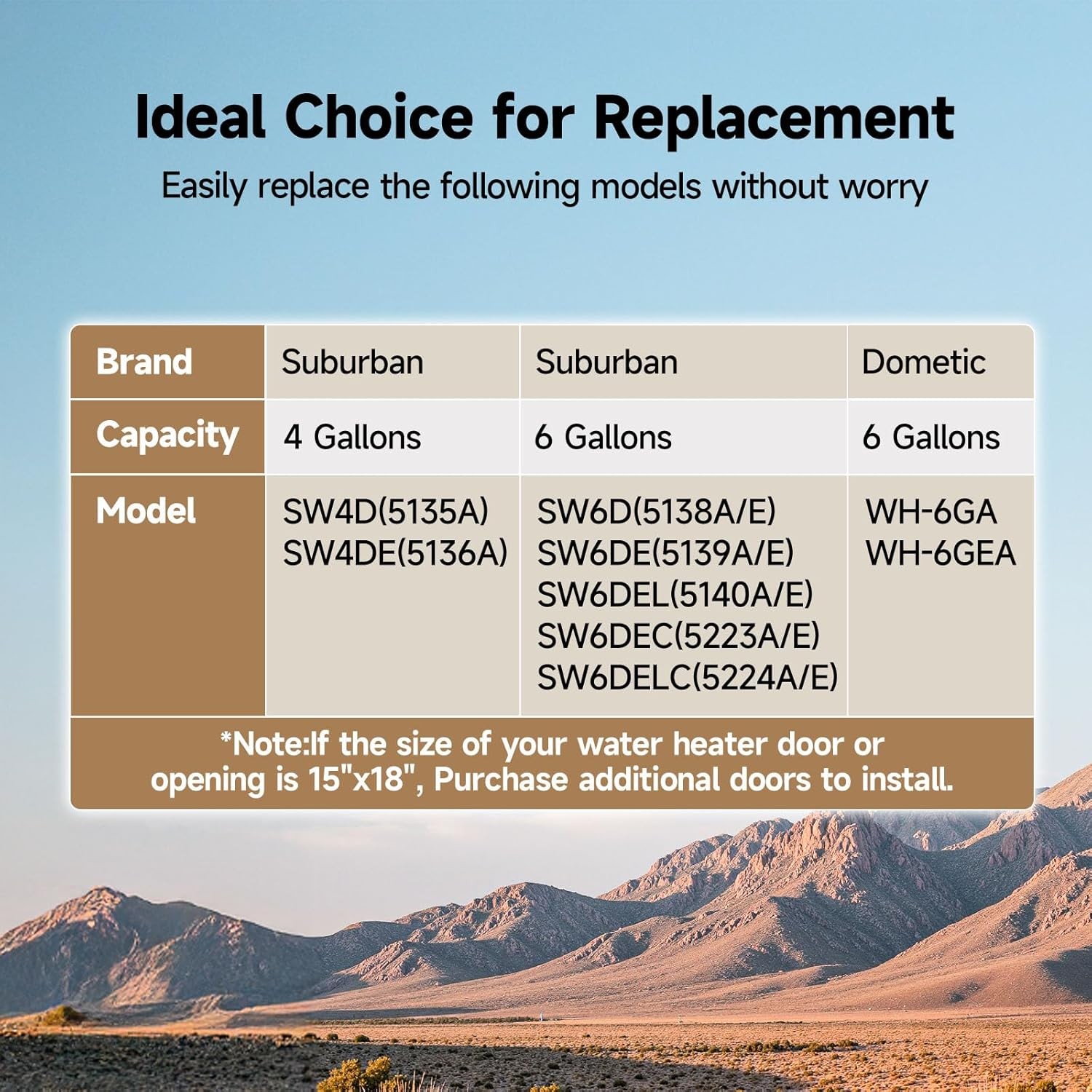 6 Gal Gas & Electric RV Camper Water Heater 1440W 12,000BTU +Controller W/0 door