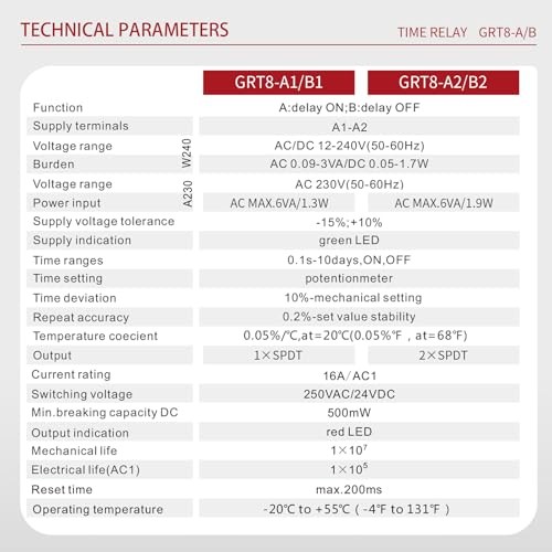 Delay ON Time Relay 16A 2SPDT Adjustable Delay Timer GRT8-A2 AC/DC 12V-240V