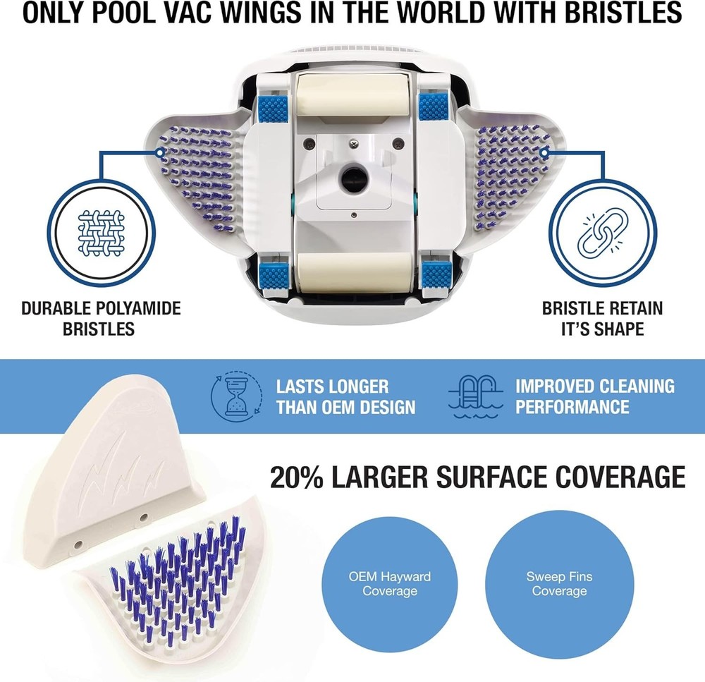 Durable Replacement Pool Vac Wings for All Hayward Models - Bristle Design