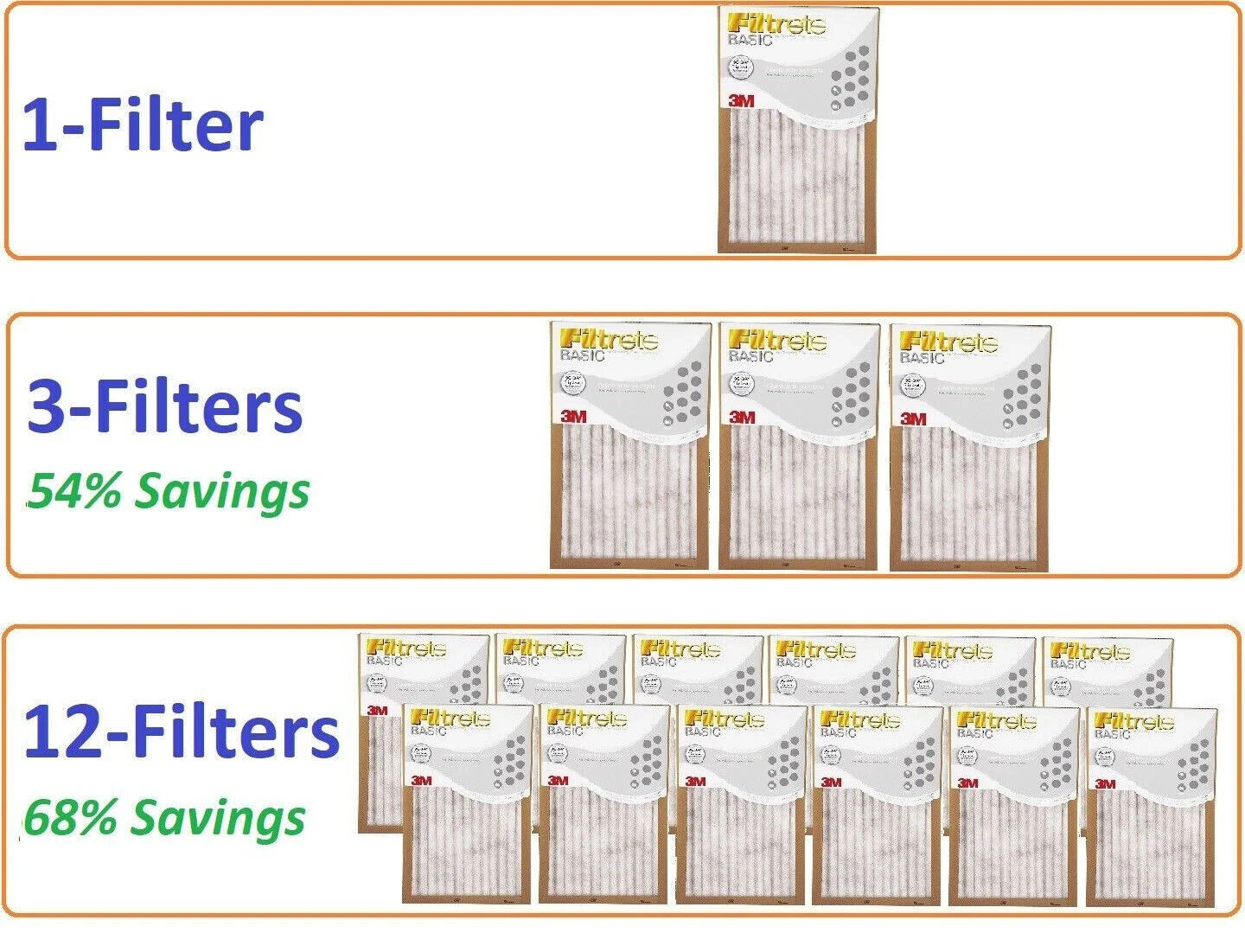 Filtrete Air-Filter Basic Pleated Furnace Replacement Pad Dust Pack Lot 3M 6 12