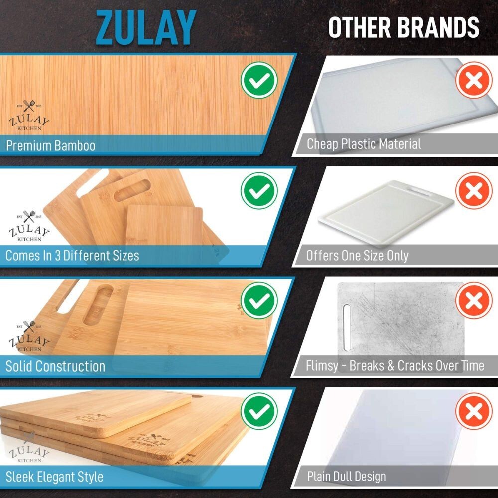 Zulay Bamboo Cutting Board Set - 3 Piece