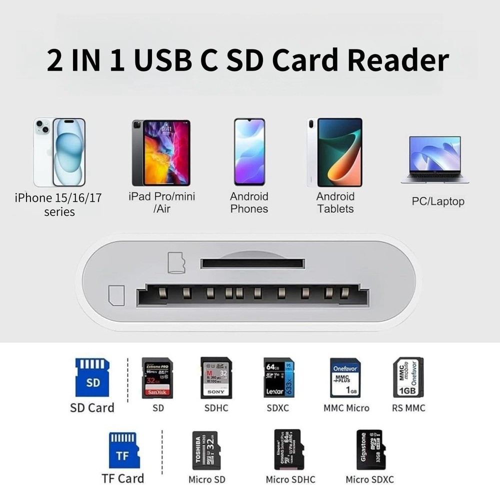USB C SD Card Reader for iPhone 17/16/15 Series, USB-C to SD/Micro SD Memory Car