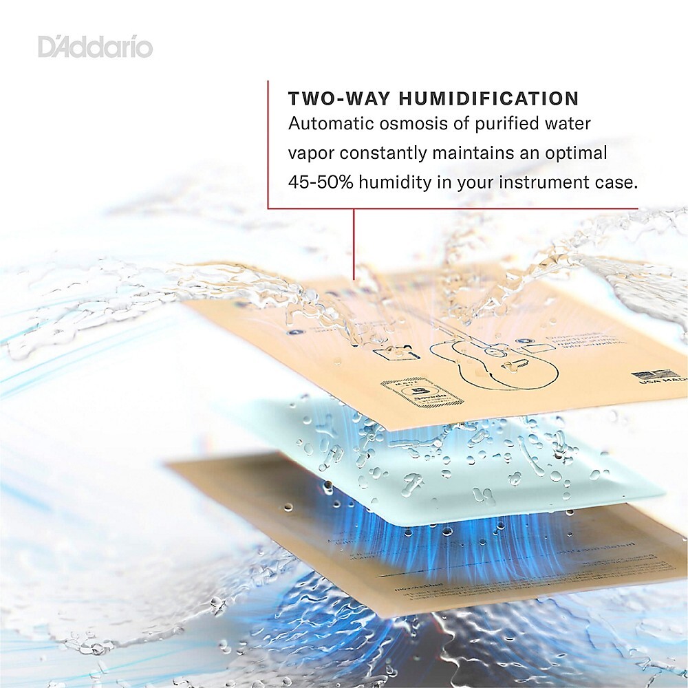 Humidipak Two-Way Humidification System