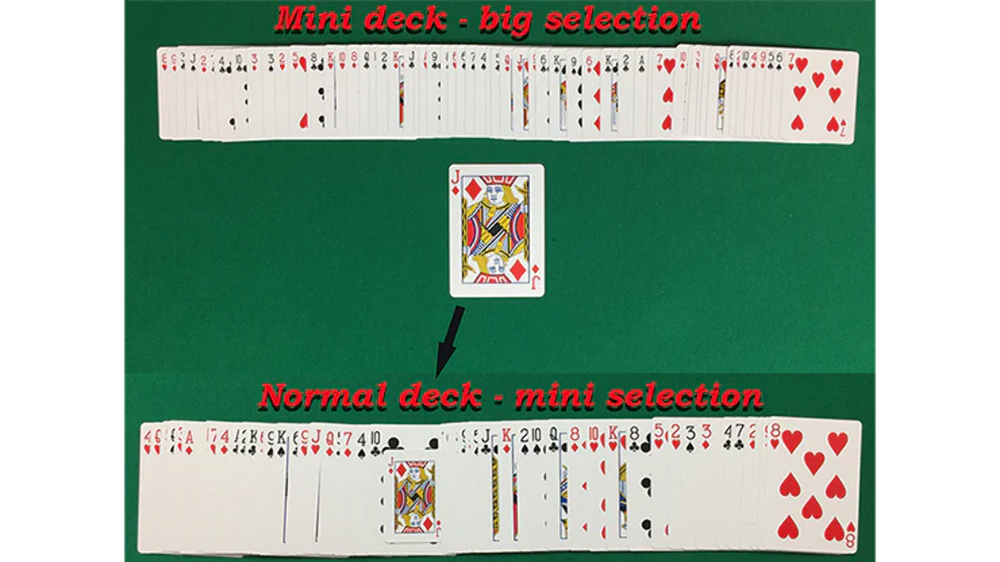 Mike Powers' Diminishing Returns - Trick